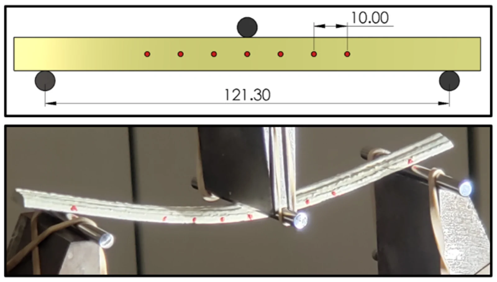(Top) Schematic and (Bottom) real-life image of the flexural test using a video extensometer.