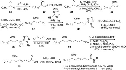 Synthesis of hermitamides A and B reported by Narender [57]