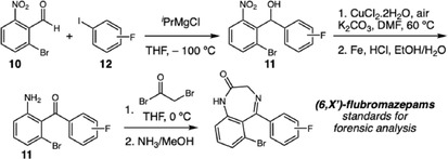 Synthesis of (6,X’)‐flubromazepam derivatives.