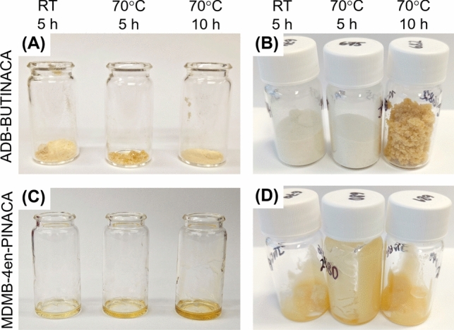 Pictures of the products from the replicated synthesis with three different reaction conditions (RT 5 h, 70 °C 5 h, and 70 °C 10 h): a ADB-BUTINACA products from Sweden, b ADB-BUTINACA products from Norway, c MDMB-4en-PINACA products from Sweden, and d ADB-BUTINACA products from Norway
