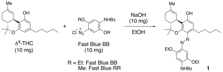 Diazo-coupling reaction and the reported colored product from Δ9-THC and Fast Blue BB.