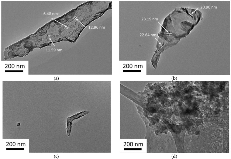 TEM images of purified L–CNCs in (a,c) and native L–CNCs in (b,d).
