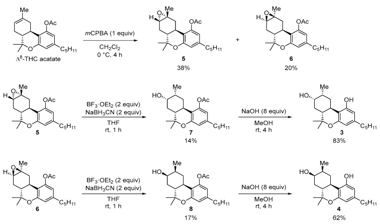 Synthesis of syn-stereoisomers 3, 4.