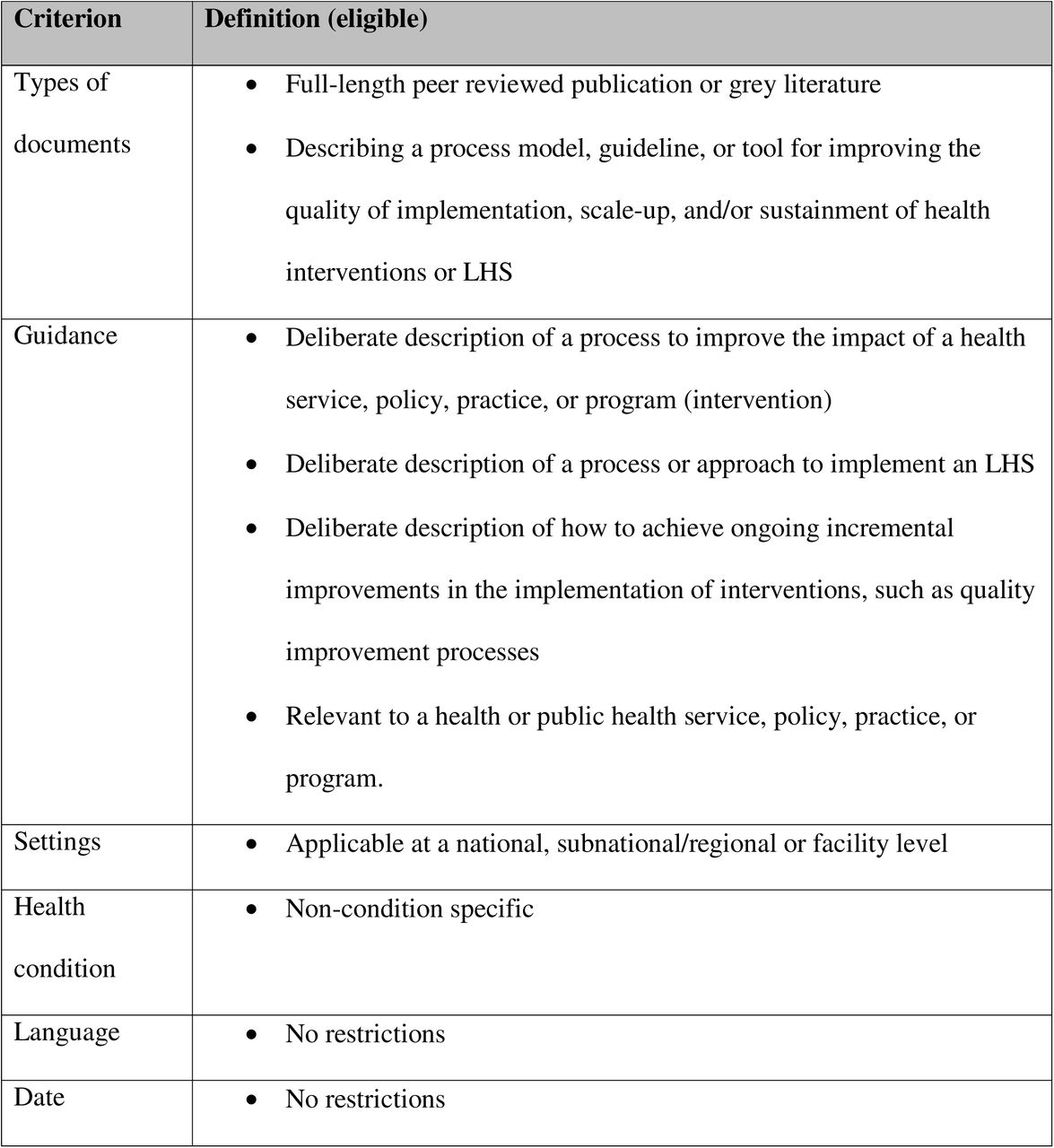 Eligibility criteria