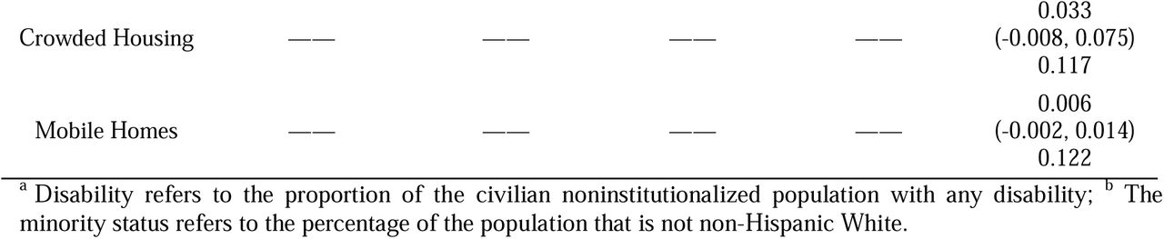 25334183v1_tbls4a