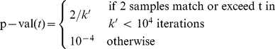 (2)