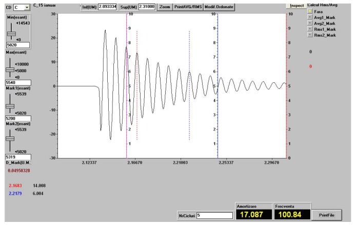 The vibration recording (the characteristic frequency and the damping factor) for a composite sample of the hemp fabric set, for the free length of 120 mm.