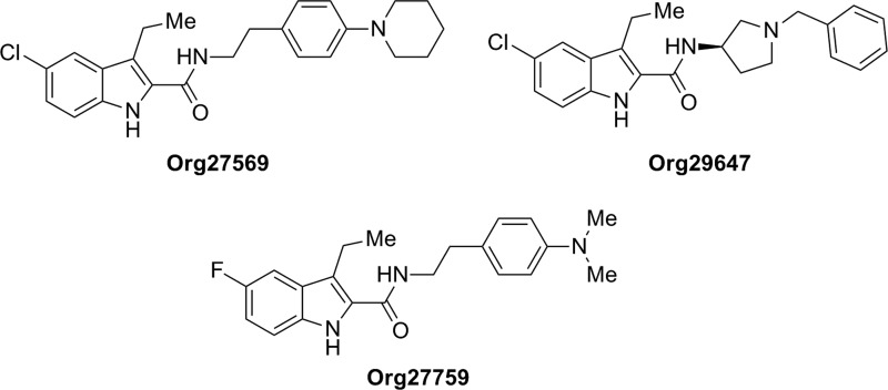Structure of indoles Org27569 (pharmacological profile in Table 1), Org29647, and Org27759.