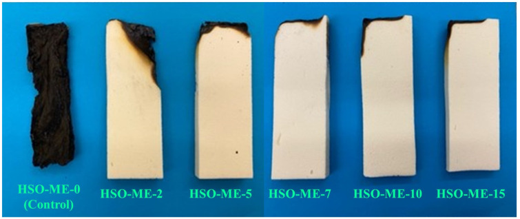 Optical images of horizontal burning tests of HSO-RPUF composites containing melamine flame retardant.