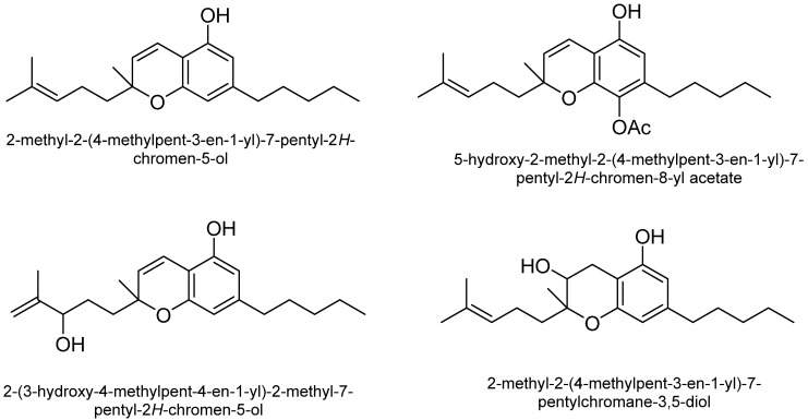 Some of the structures of cannabichromene (CBC) type cannabinoids.