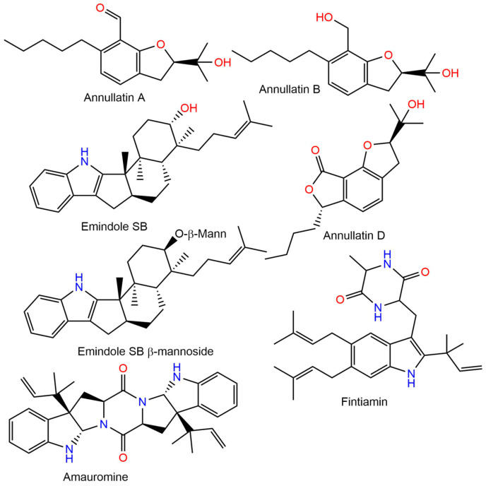 Examples of reported fungal metabolites with cannabinoid receptor modulating potential.
