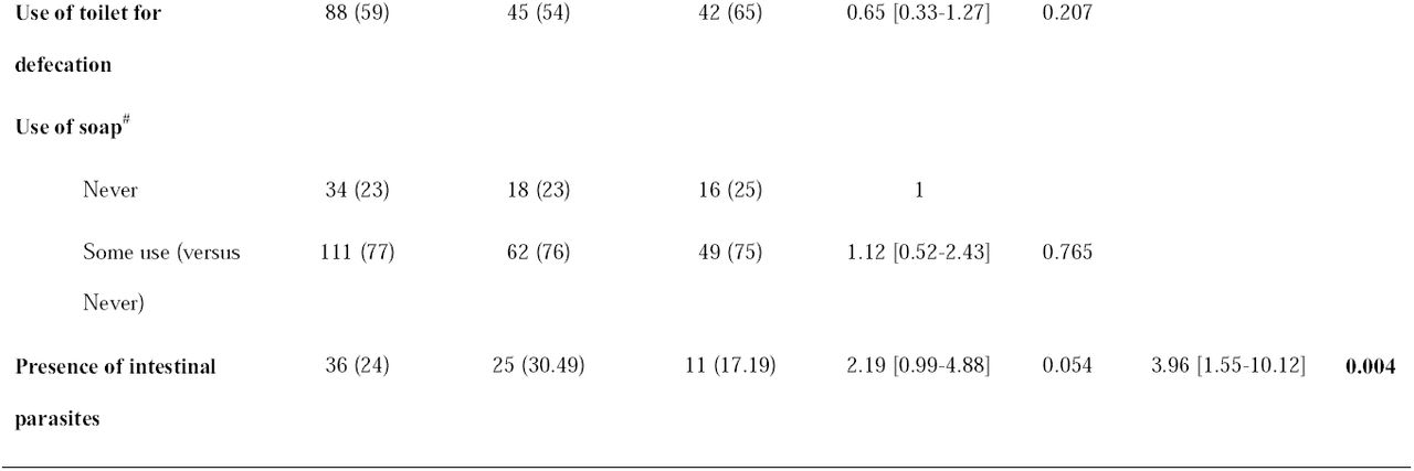 173294_tbl1c