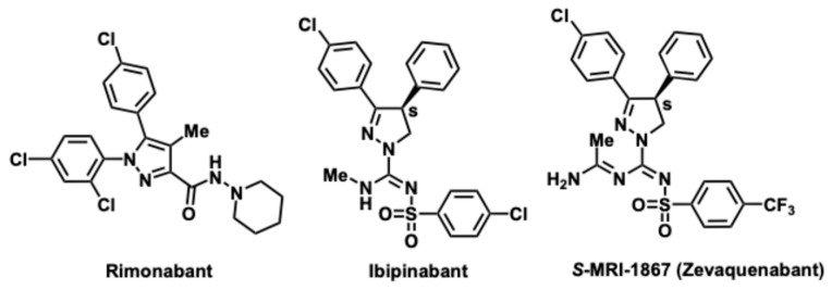 Centrally acting and peripherally restricted CB1R inverse agonists.