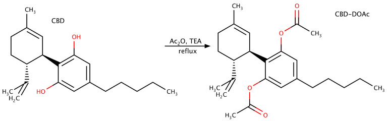 Synthesis of CBD diacetate.