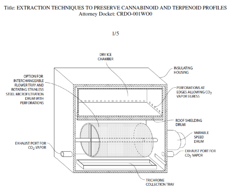 Prototype unit for Kryo-Kief™ extraction (Patent Pending, © 2021 Ethan Russo and CReDO Science).