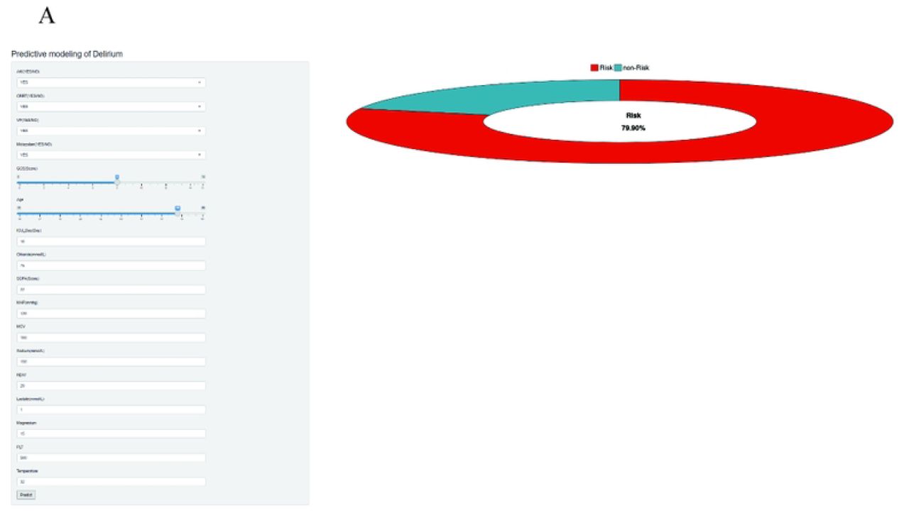 A Online web calculator for predicting the probability of SAD occurrence.