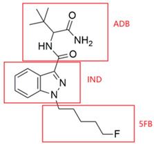 molecules-31-00250-i001.jpg