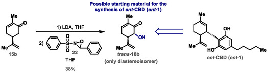 Diastereoselective synthesis of trans‐α‐hydroxycarvone (trans‐18b) targeting ent‐CBD (ent‐1).