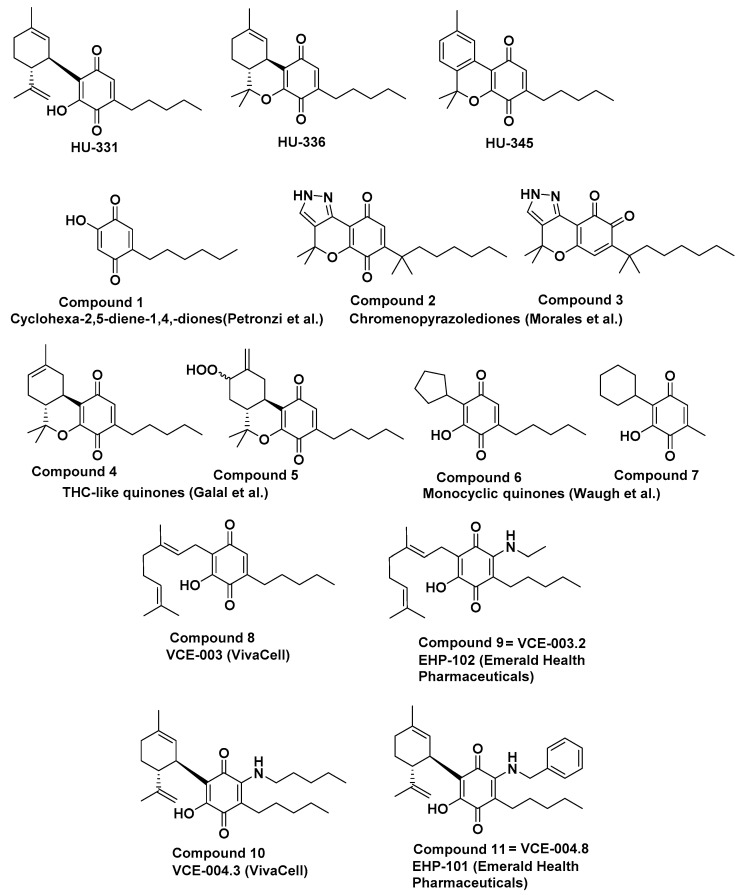 HU-331-like compounds.