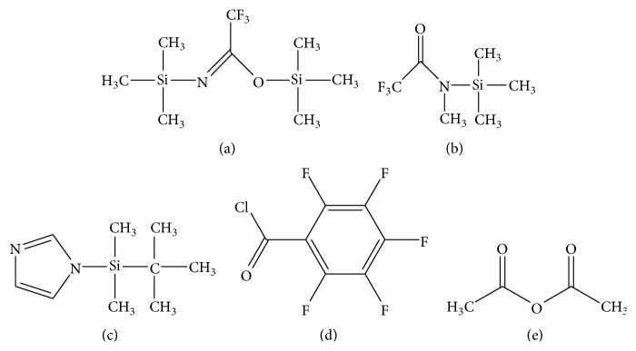 Structures of common derivatizing agents used in GC-based analysis. (a) N,O-Bis(trimethylsilyl)trifluoroacetamide (BSTFA). (b) N-Methyl-N-trimethylsilyl-trifluoroacetamide (MSTFA). (c) tert-Butyl dimethylsilyl (tBDMS). (d) Pentafluorobenzoyl chloride (PFBzCl). (e) Acetic anhydride.