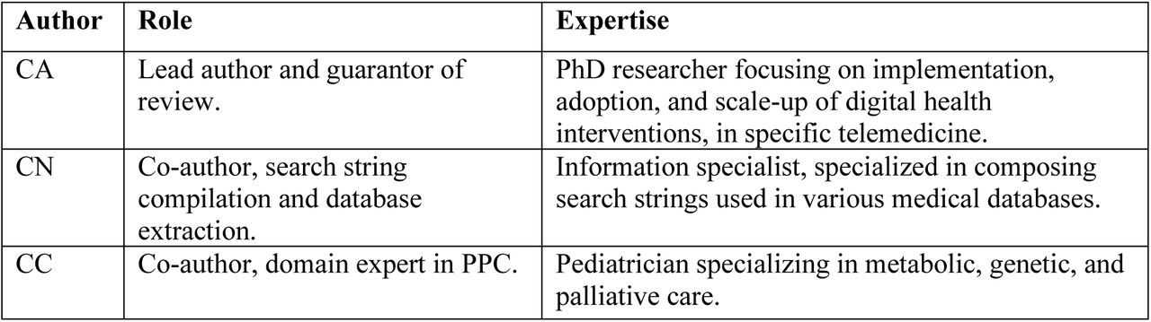 Expertise and roles of authors