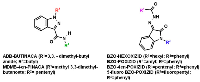 Molecular structures of the studied synthetic cannabinoids.
