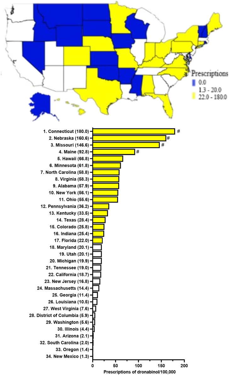 Dronabinol prescriptions per 100,000 Medicaid enrollees. Heatmap (top) and ranked (bottom) in 2020. States outside #1.50 standard deviations from the mean. Seventeen states including DC with 0 prescriptions are not shown on the bar graph.
