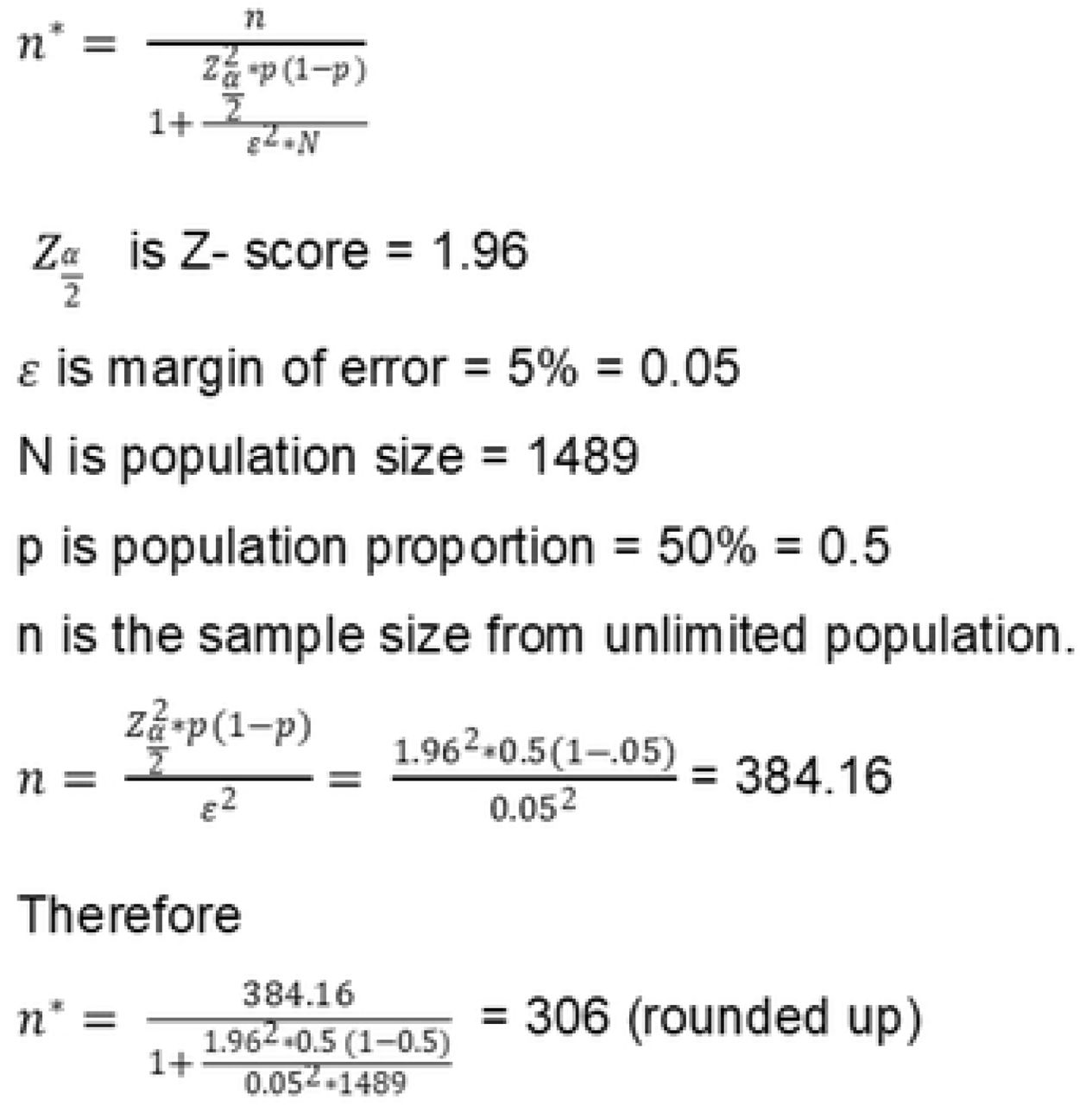 Sample size calculation from a finite population