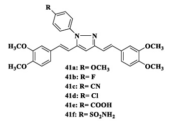 Chemical structures of curcumin-pyrazole derivatives 41a-f with potent antioxidant properties.