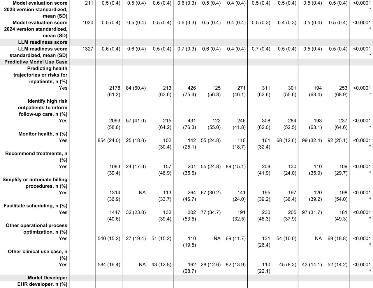 25330441v2_tbl1a