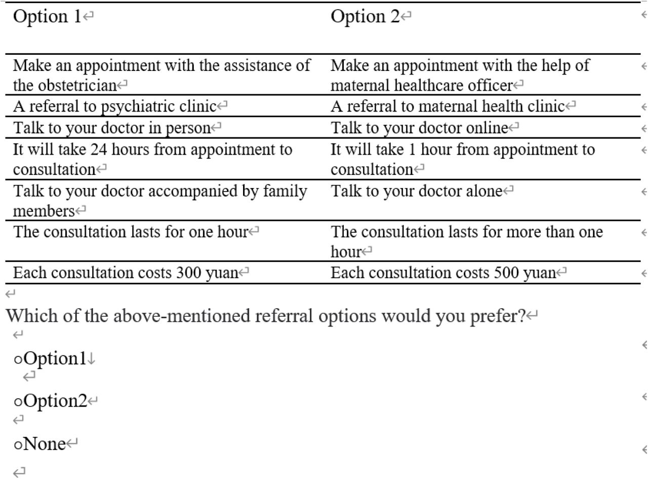 Example of a choice set