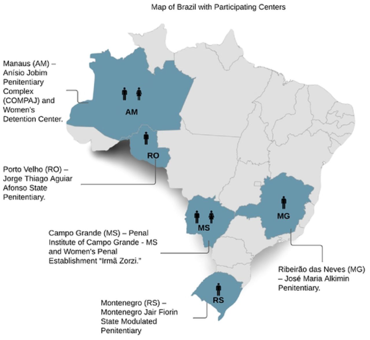 Map of Brazil with study centers