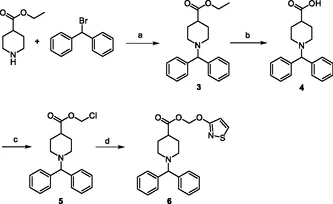 Synthesis of compound 6. Reagents and conditions: (a) K2CO3, DMF, 80 °C, 18 h; (b) NaOH, MeOH/H2O, 60 °C, 18 h; (c) chloromethyl chlorosulfate, NaHCO3, (n‐Bu)4NHSO4, DCM/H2O, r.t., 18 h; and (d) isothiazolinone, K2CO3, (n‐Bu)4NHSO4, DCM/H2O, r.t., 20 h.