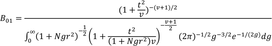 Formula