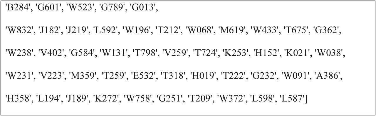 23297913v1_tbls2b