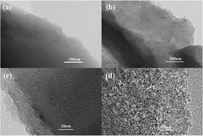 a TEM pattern of UAC. b TEM pattern of AC. c HRTEM pattern of UAC. d HRTEM pattern of AC