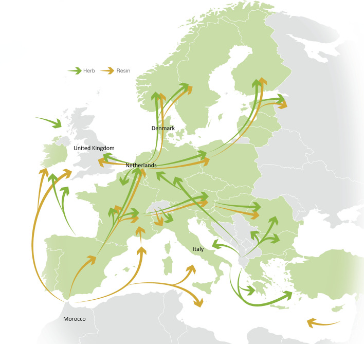 Trafficking routes for cannabis products in Europe. Cannabis resin is trafficked from Morocco through Europe. The Netherlands is a major hub for trafficking cannabis resin to other European countries such as the United Kingdom and Denmark. Figure adapted from EMCDDA-Europol EU Drug Markets Report [1]