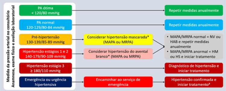 PMC9949730 – f33