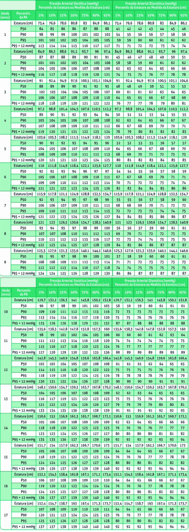 0066-782X-abc-116-03-0516-gt02