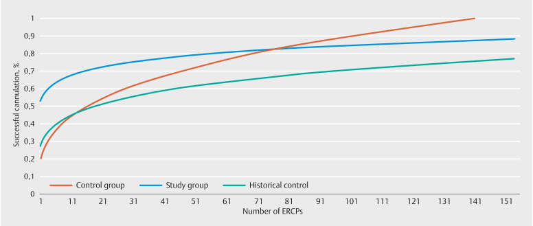 PMC10411077 – FI_Ref138864078