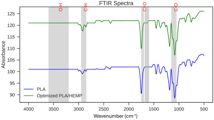 PMC12536183 – fig12-00368504251352072