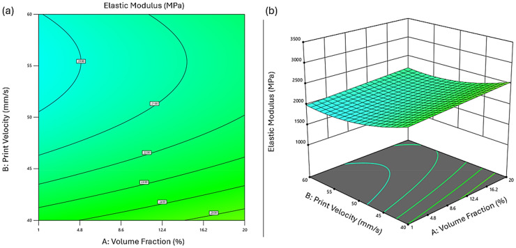 PMC12536183 – fig3-00368504251352072