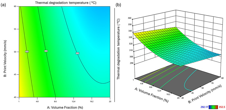 PMC12536183 – fig7-00368504251352072