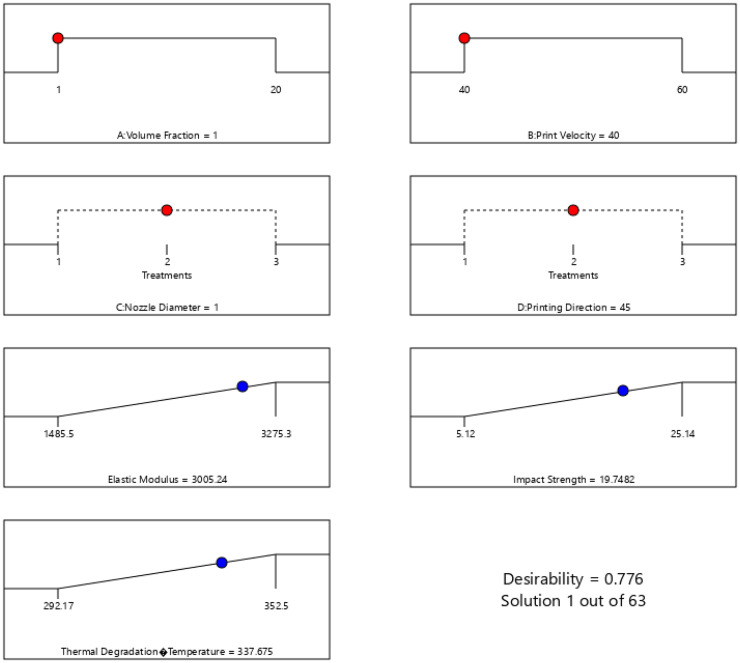 PMC12536183 – fig8-00368504251352072