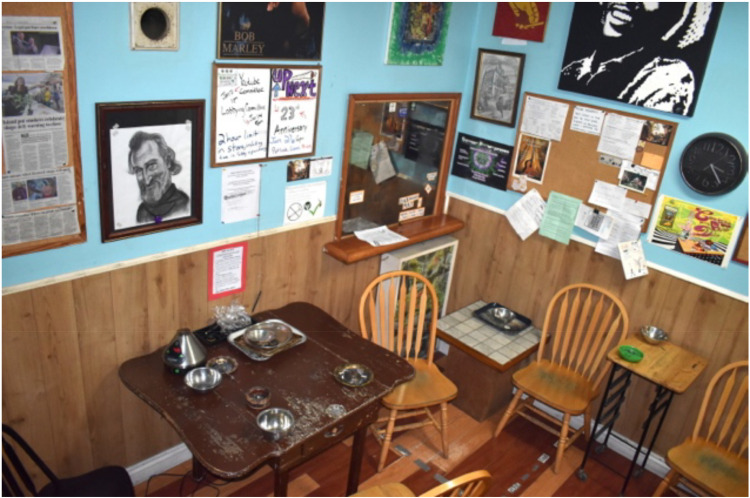 PMC10504615 – fig1-00914509231183147