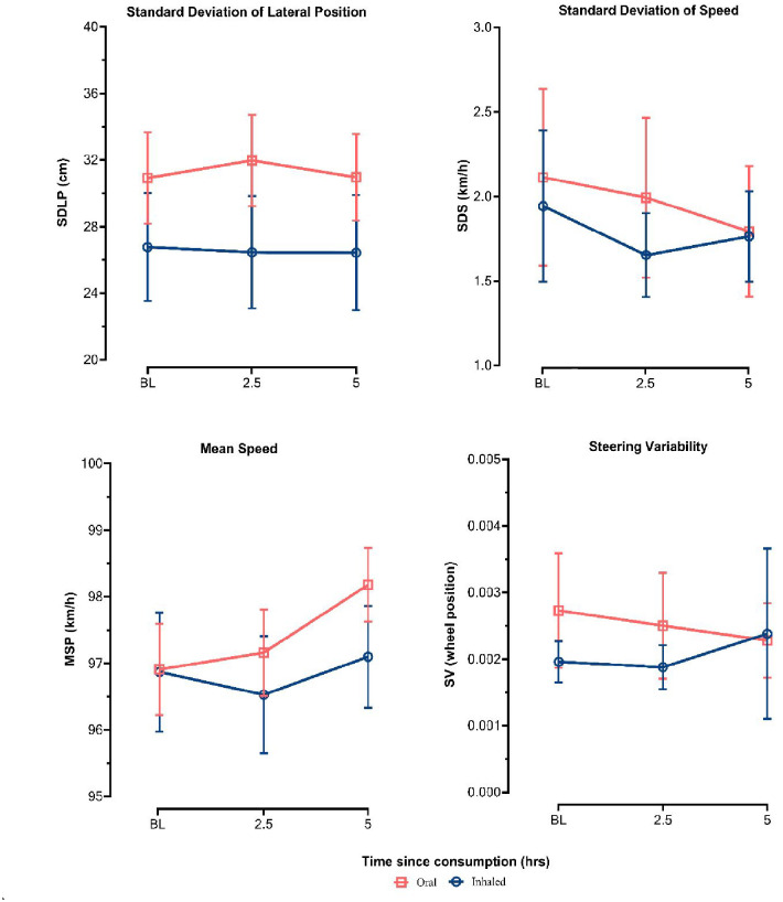 PMC10944578 – fig3-02698811241229524