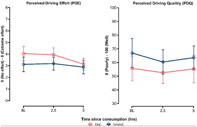 PMC10944578 – fig4-02698811241229524
