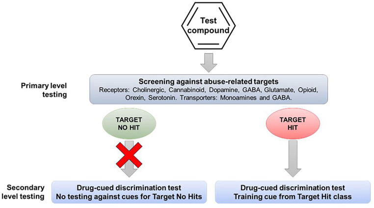 PMC12267871 – fig1-02698811251330780