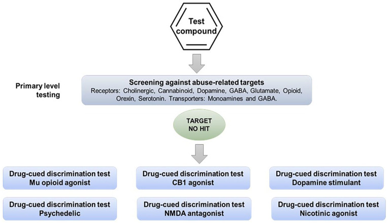 PMC12267871 – fig2-02698811251330780