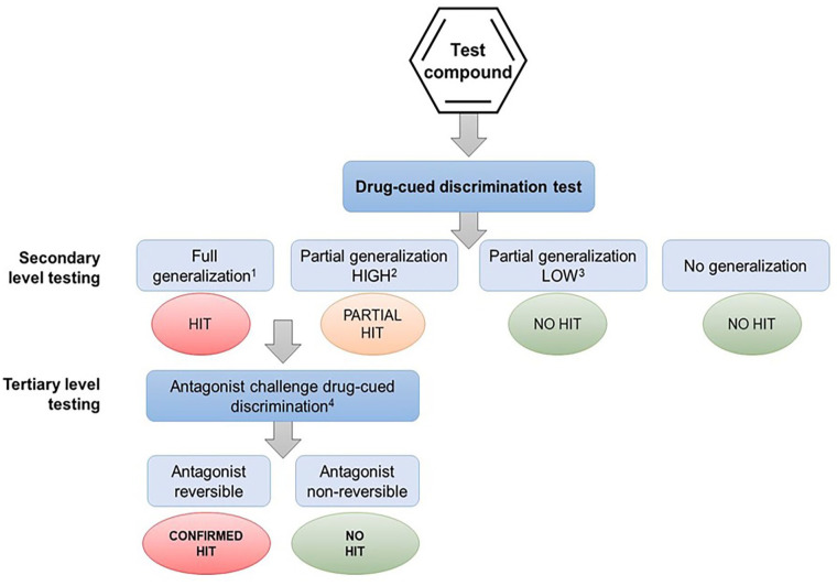 PMC12267871 – fig4-02698811251330780